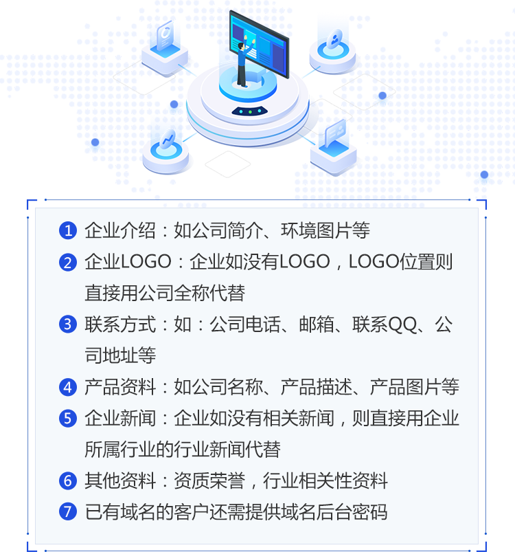 企業(yè)建站，需要提供資料